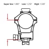 Scope-Mount-Mesurements