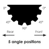 falcon-position