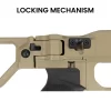 LOCKING MECHANISM-last