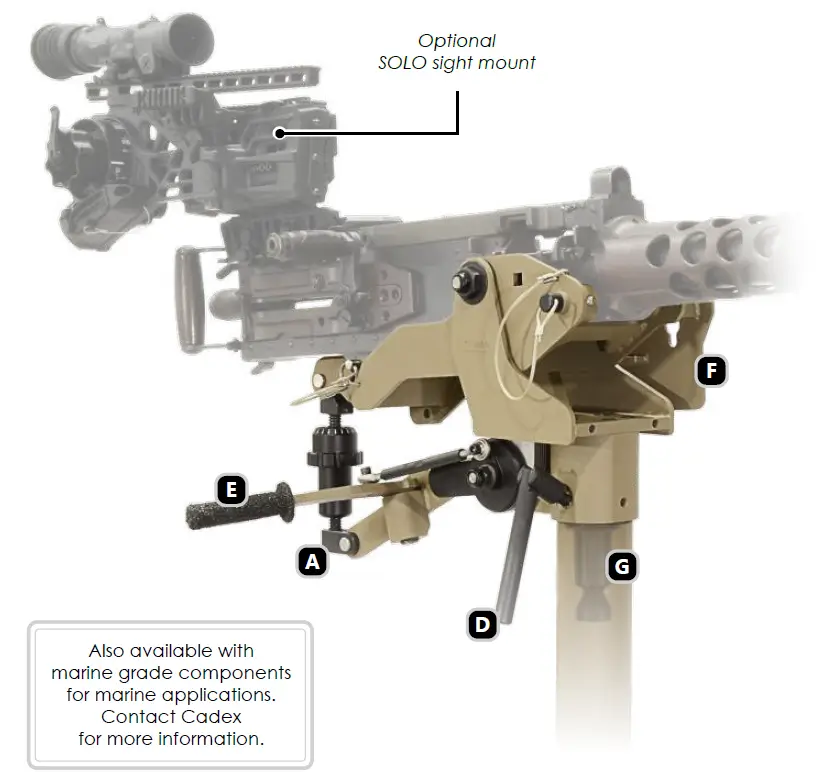 CDX-M2-CRADLE-MOUNT