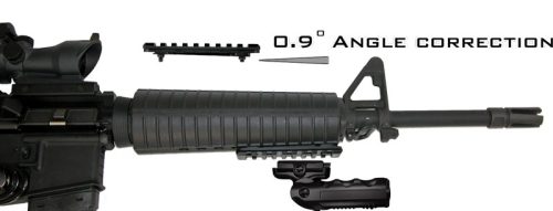 carbine-picatinny-rails-angle-correction-cadex